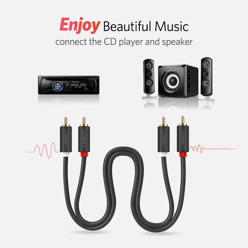 UGREEN 2RCA 2 RCA ตัวผู้ชายสาย - Home Cinema Amplifier บทวิจารณ์และราคา