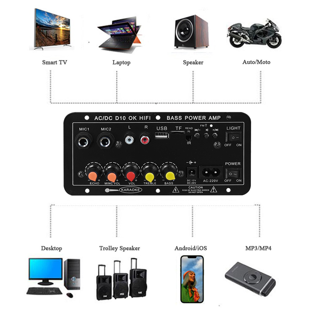 บอร์ดแอมพลิฟายเออร์บลูทูธดิจิต - Home Cinema Equipment บทวิจารณ์และราคา