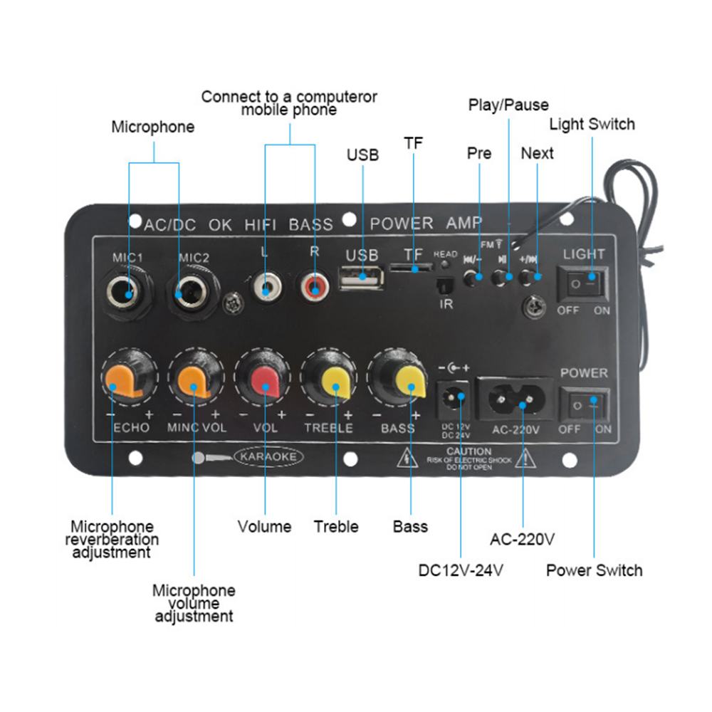 บอร์ดแอมพลิฟายเออร์บลูทูธดิจิต - Home Cinema Equipment บทวิจารณ์และราคา